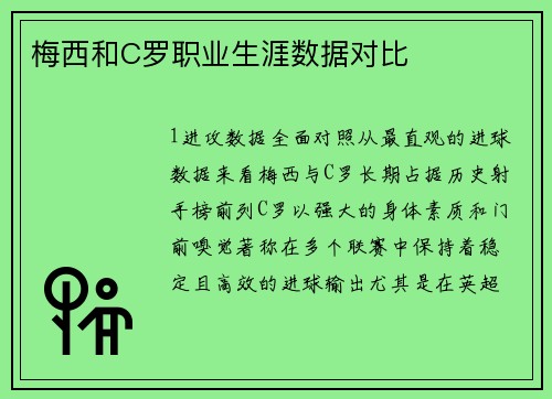 梅西和C罗职业生涯数据对比